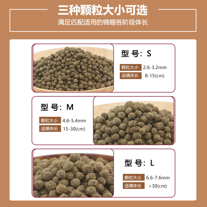 海豚锦鲤鱼饲料40斤金鱼食育成色扬增体增康胚芽鱼池锦鲤鱼食鱼粮