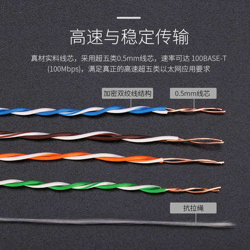 BELNET工程级基础型超五类网线CAT5E八芯双绞家用机房网线305M