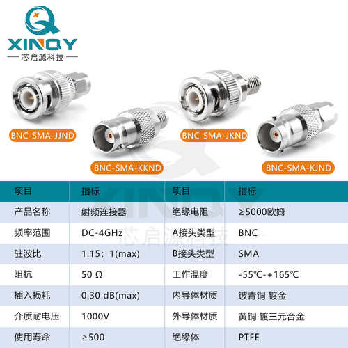 XINQY BNC/SMA 同轴转接器 4G BNC转SMA 阴/阳头 Q9转接头 频谱仪