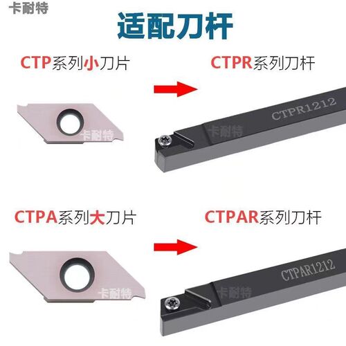 走心机切断刀杆/切槽刀/装NTK刀片/CTPA20FR/CTPAR2020/CTPR1212