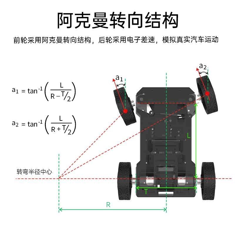 幻尔 阿克曼智能小车底盘舵机转向悬挂结构金属编码电机ROS机器人