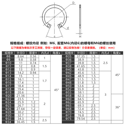 孔用卡簧3-650卡环内x卡弹型弹簧钢垫圈轴承孔用C性挡圈15锰