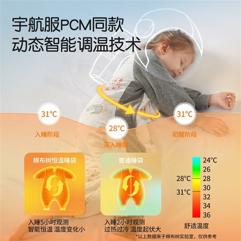 婴儿睡袋秋冬加厚艾姜竹棉纱布宝宝恒温睡袋分腿儿童空调房防踢被