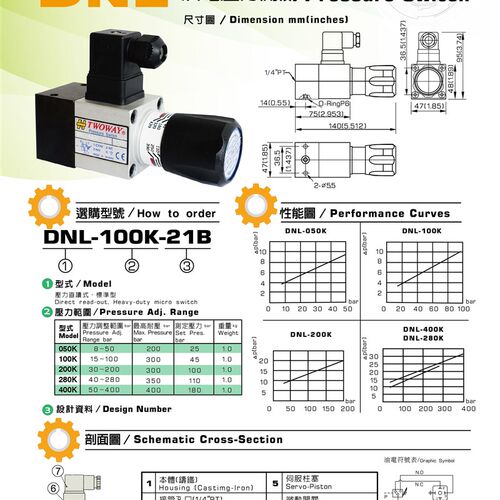 台肯油电压力继电器开关DNL-280K-21B 400K 200K 100K 50K