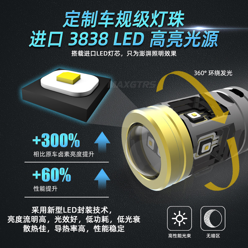 倒车led灯透镜改装超亮汽车流氓信号灯泡1156鹰眼辅助灯后尾灯T20