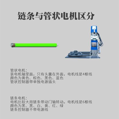 通用型管状电机控制器电动卷帘门卷闸门车库门遥控器控制盒接收器