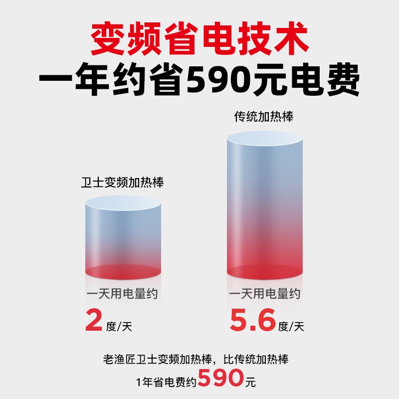 老渔匠鱼缸加热棒自动恒温乌龟自动变频小型迷你恒温棒养鱼低水位