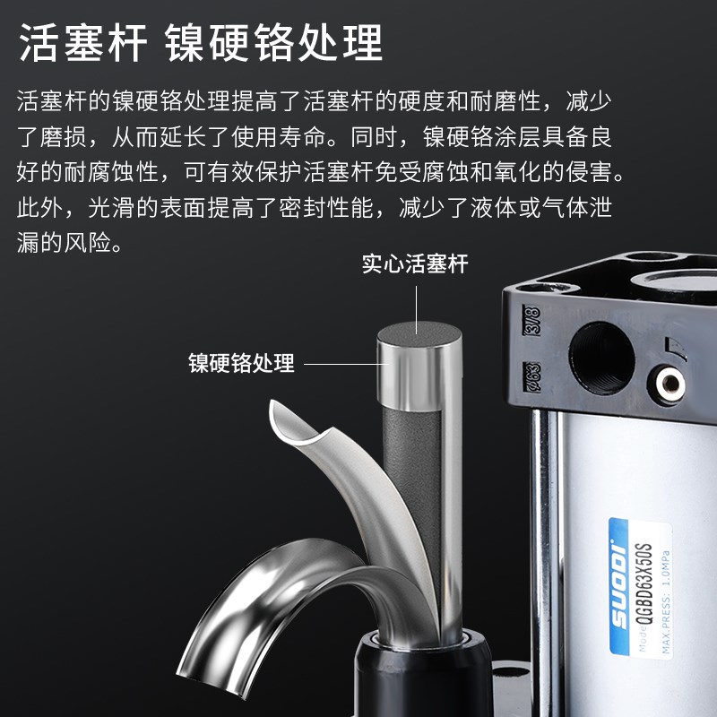 QGBD四导柱顶升气缸63/80-40-50-S气动升降平台倍速流水线移载机
