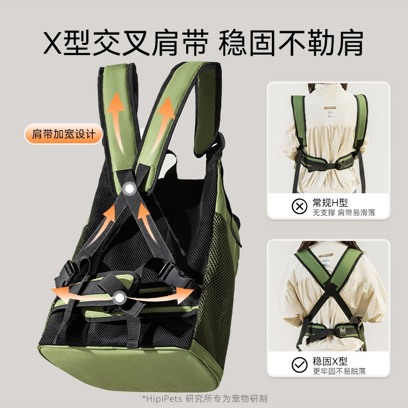高颜值狗用背带双肩透气遛狗包 猫狗通用便携外出背带包 橙色帆布