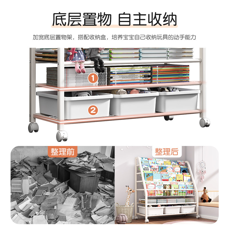 儿童书架置物架玩具收纳层架幼儿园宝宝书包收纳柜落地阅读区绘本