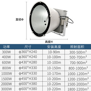 led塔吊灯探照灯工地强光超亮防水2000w球场专用投光户外照明灯