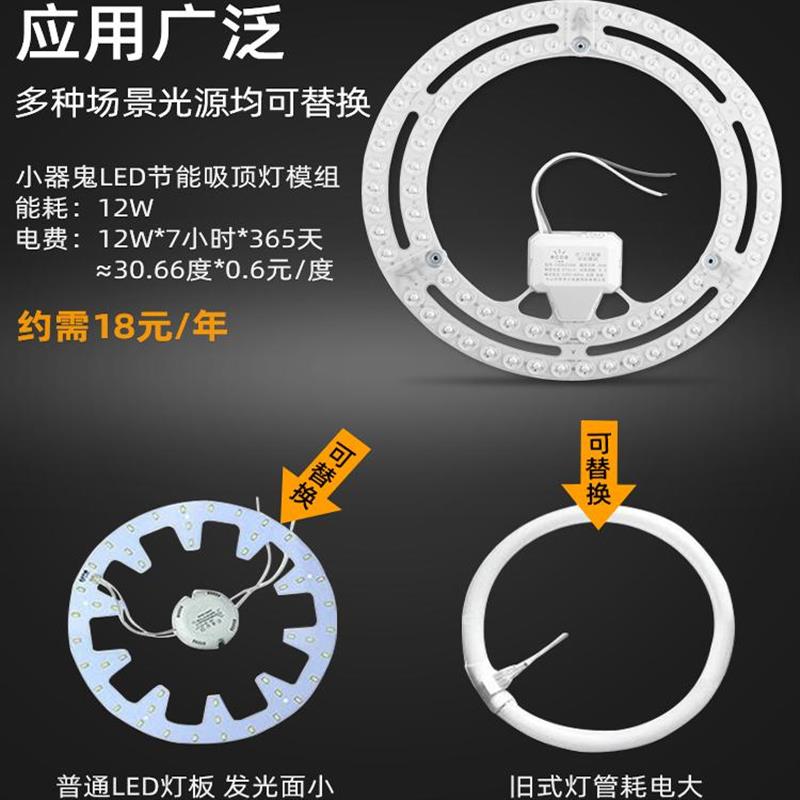 小器鬼吸顶灯LED灯灯芯小气鬼LED灯板