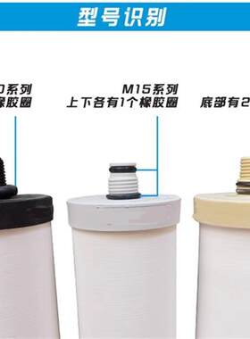 适用于道尔顿净水器M10 9504 M15 5504  M12 2504 十寸陶瓷滤芯