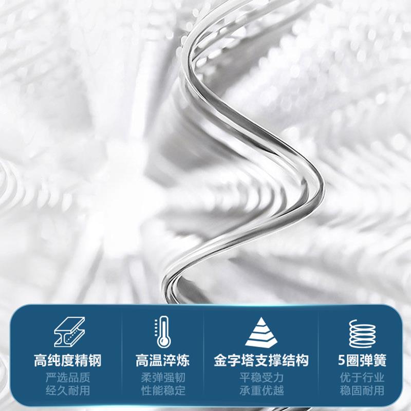 【隐形床专用独立筒弹簧床垫】壁柜床墨菲床多功能折叠床双面可用