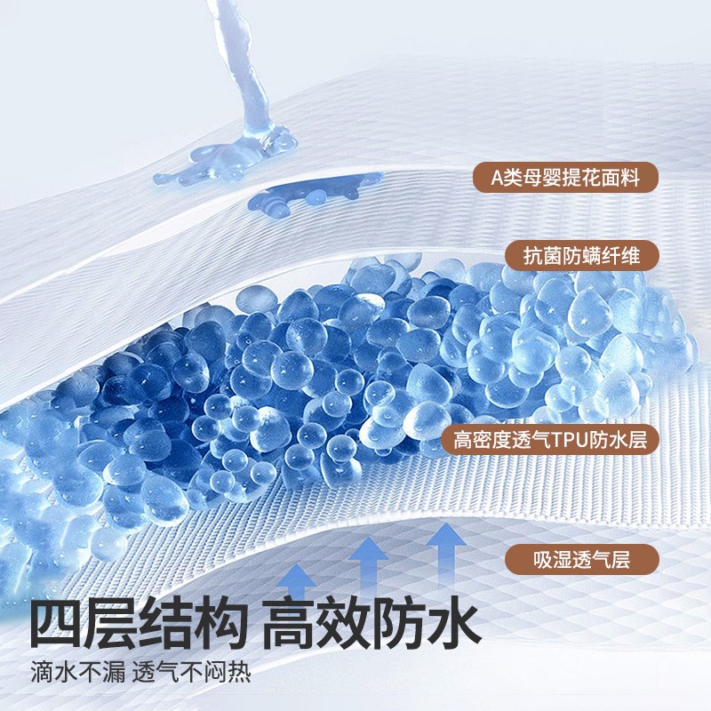 保洁垫防水隔尿隔脏床垫大尺寸床单床笠床盖防滑成人可水洗保护罩