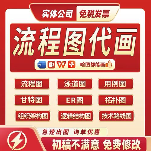 纯手工代画标准图，可编辑+高清
