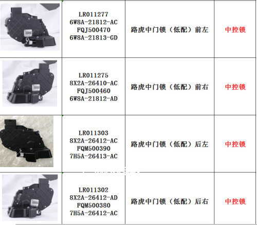 询价 厂家供应 车门锁块 LR011303  LR011277 LR011275 LR011302