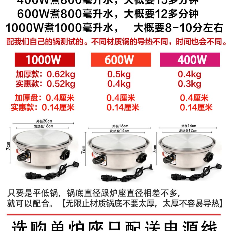 600W电热炉家用小电磁炉煮茶器咖啡摩卡壶加热炉加热保温炉电陶炉