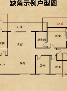 金属补角贴房屋缺角五行八卦挂牌墙贴大门客厅卧室装饰品家居摆件