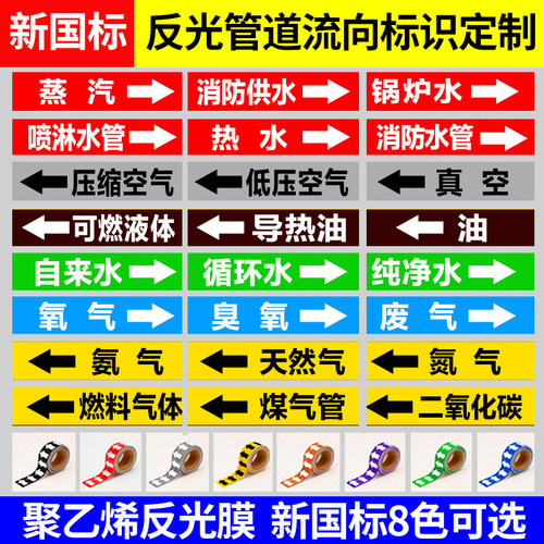 污水管道标识贴废气废水物料管道箭头标志贴反光膜流向箭头贴介质
