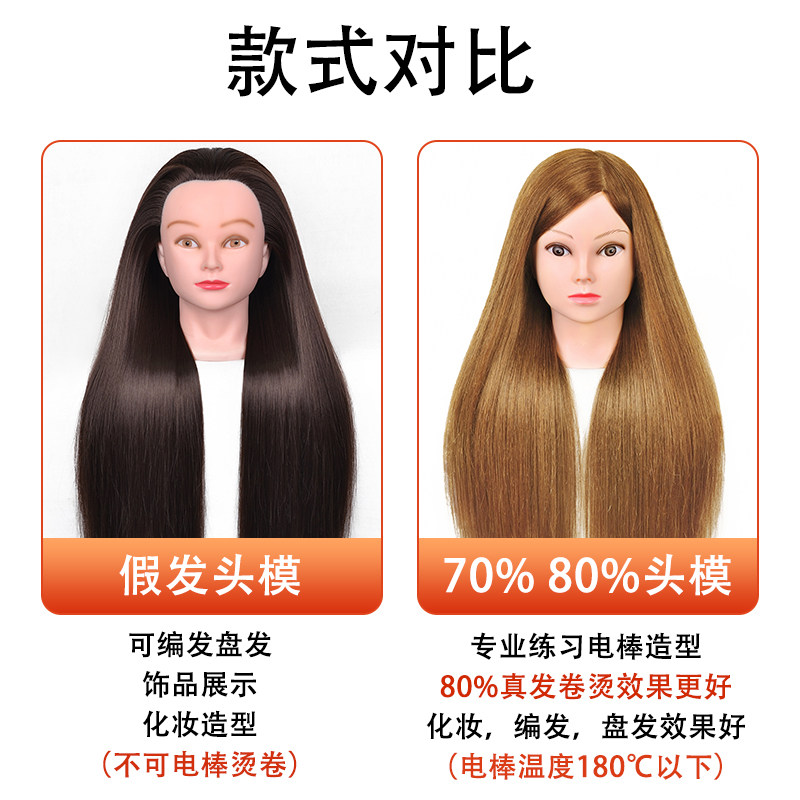 假发人头模型化妆师练习假人头模型盘发编发可烫卷模特头真发公仔