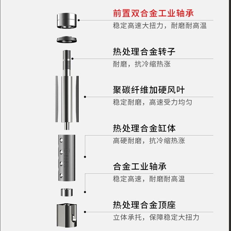 冠意气动风磨笔GY158/623打磨机模具研磨金属玉石雕刻抛光工业级