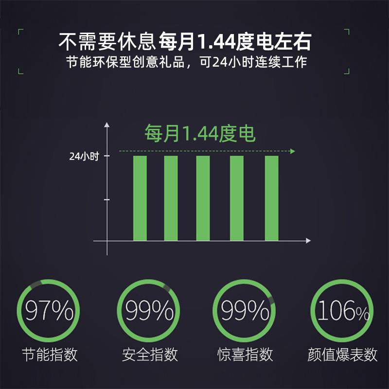 磁悬浮地球仪6寸发光自转小夜灯办公室桌摆件家居装饰创意摆件