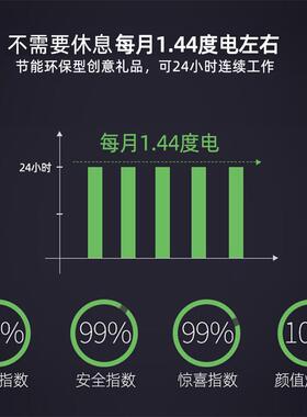 磁悬浮地球仪6寸发光自转小夜灯办公室桌摆件家居装饰创意摆件