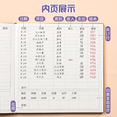 记账本家庭理财方形笔记本加厚手帐明细账日常开销每日现金支出流