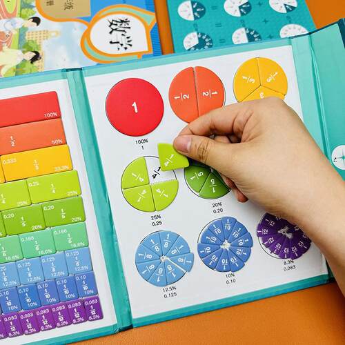 磁性分数盘教具磁吸演示器小学三年级数学分子分母加减法运算BW