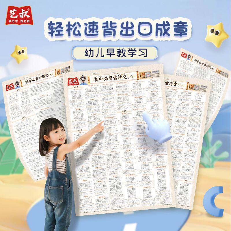 初中必背古诗文挂图课本同步语文知识点全集学习神器大尺寸墙贴