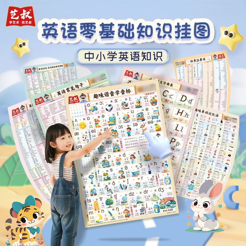 中小学英语零基础知识挂图全集字母音标口诀自然拼读墙贴学习神器