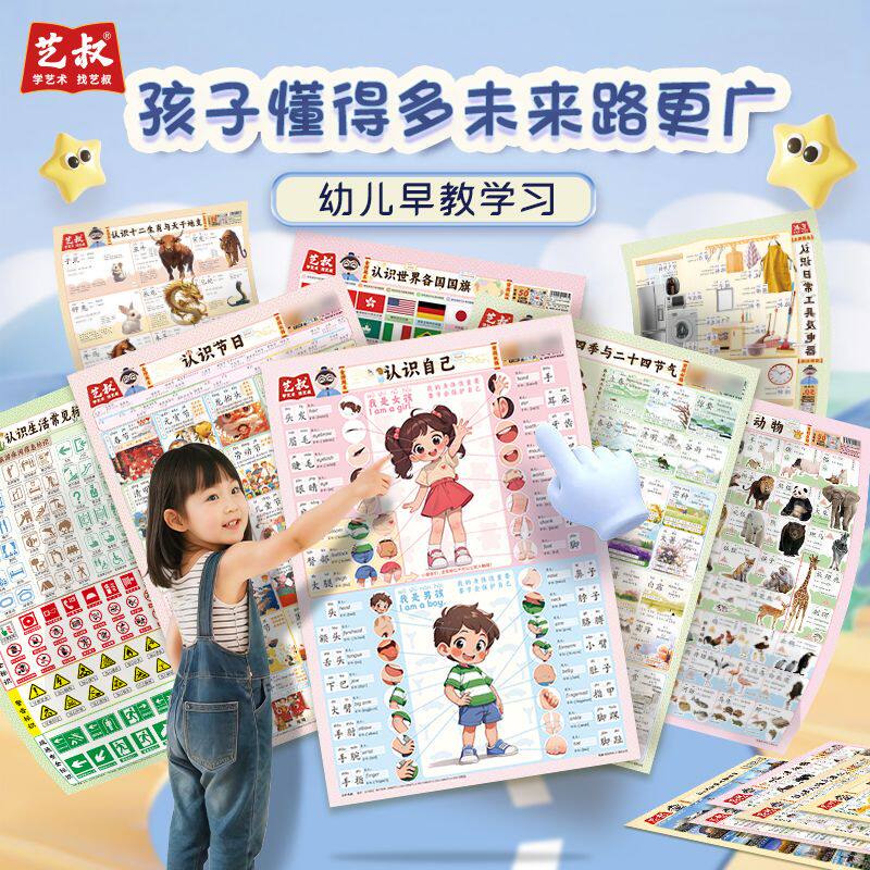 宝宝早教启蒙认知挂图全套儿童识物学前班幼儿园识字知识点墙贴