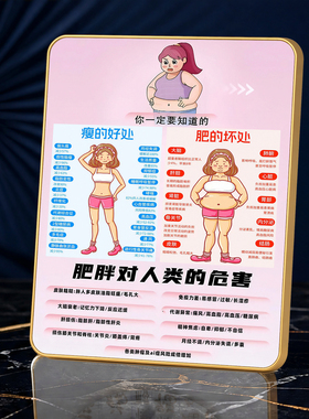 肥胖危害减脂科普美容院摆件