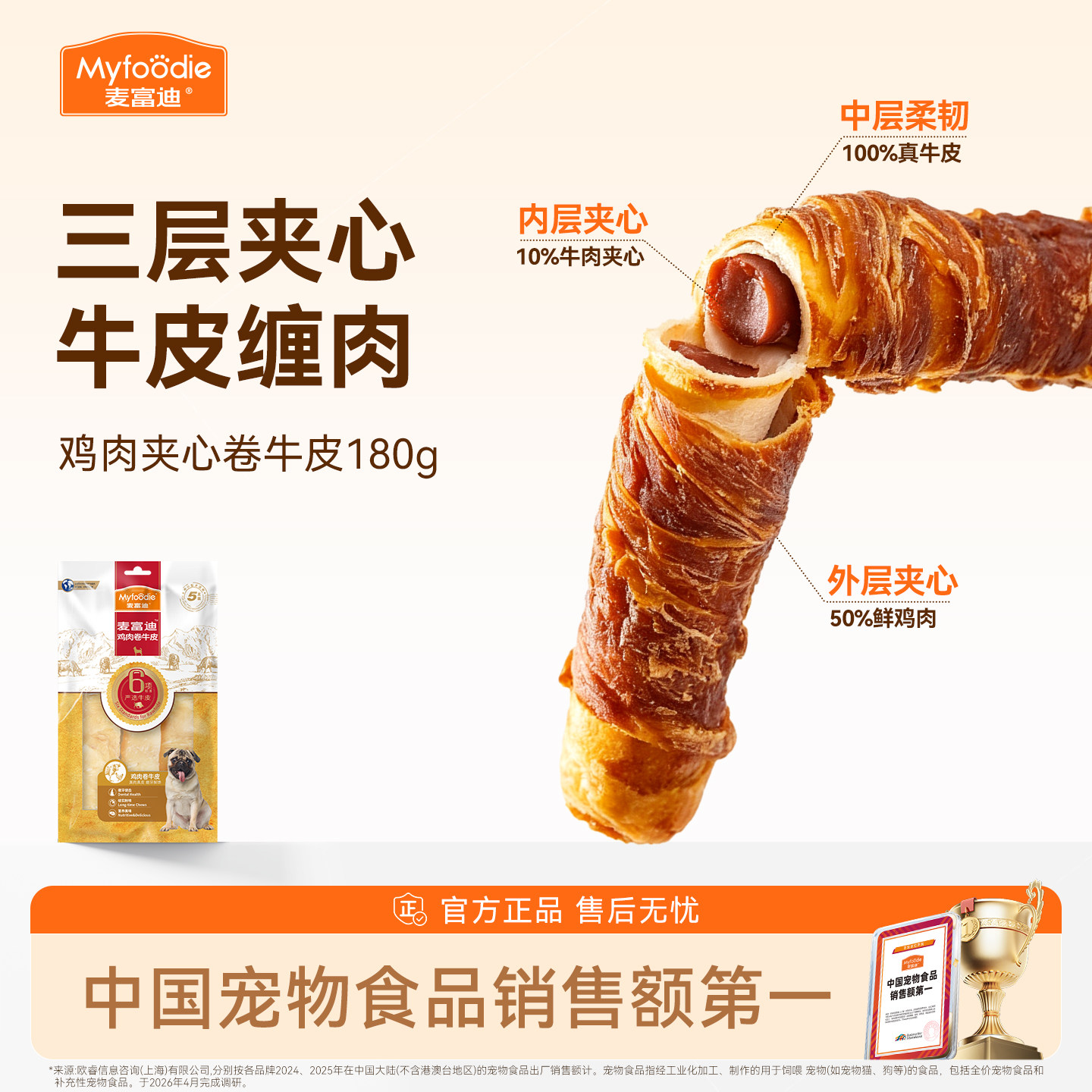 旗舰店 麦富迪狗鸡/鸭肉卷牛皮180g 14元 金币13元 - 86线报