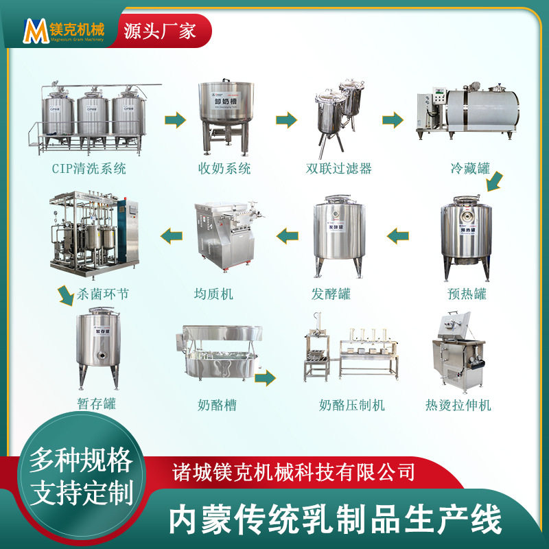 小型乳酪乳清分离设备全套曲拉加工机器再制奶酪成型压制生产线