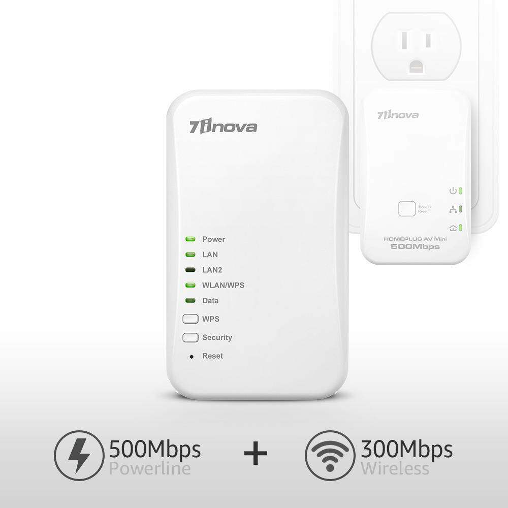 7INOVA·7旗电力猫无线00MWiFi覆盖/500M电线载波PLC套装