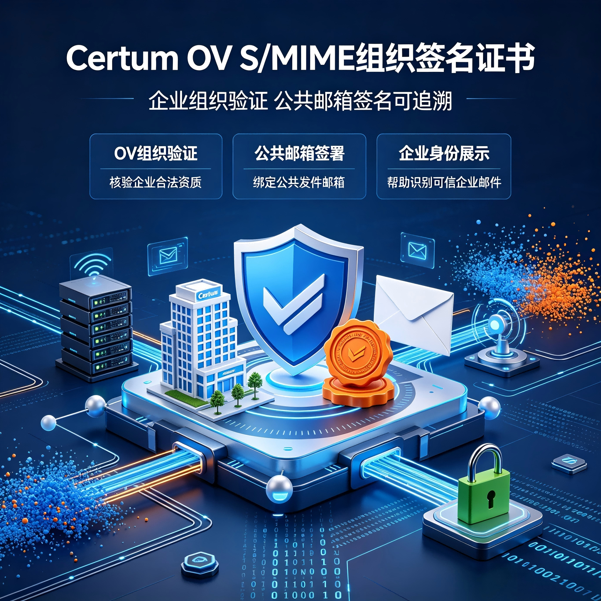 Certum OV S/MIME组织签名证书企业公用邮箱加密官方商务邮件防伪
