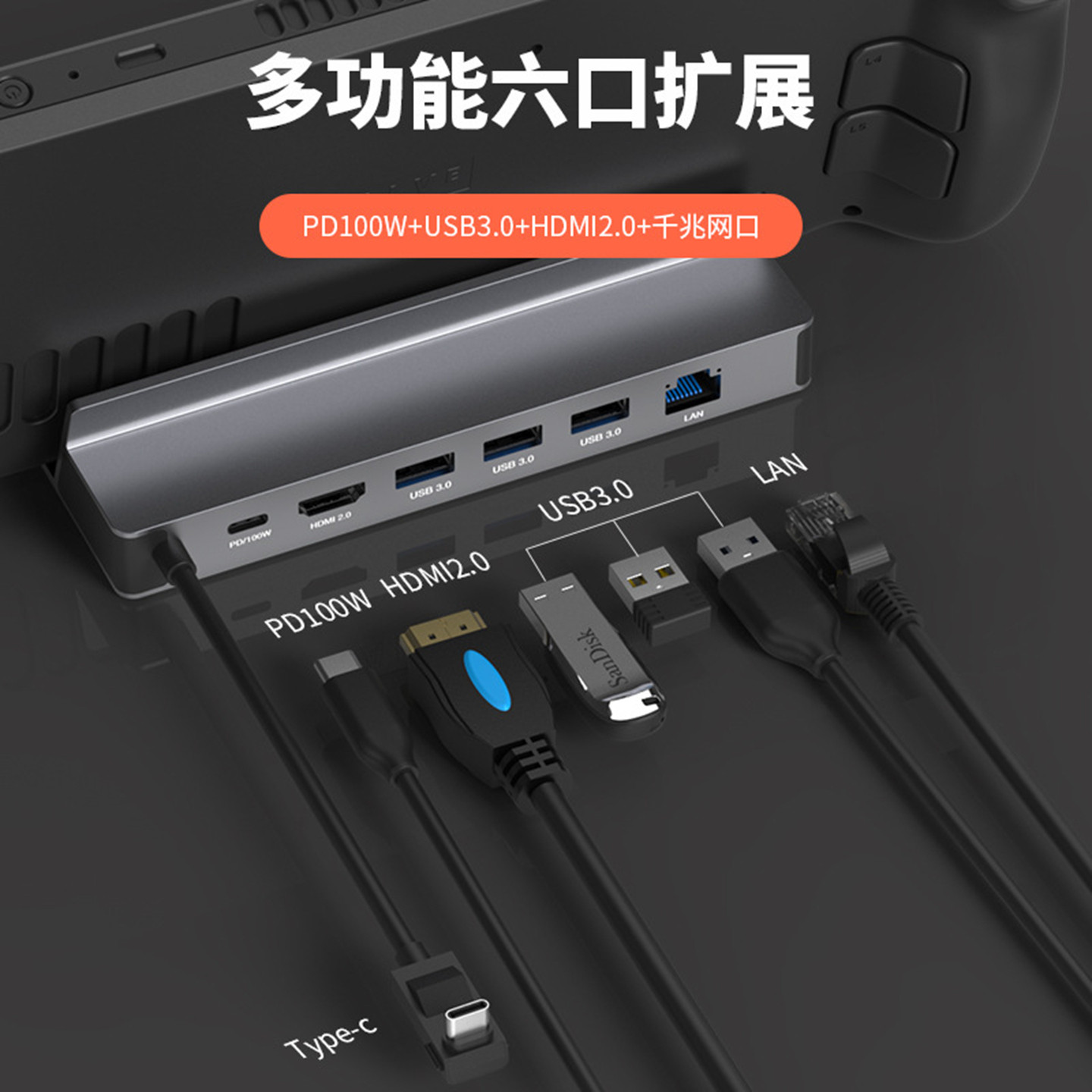 蓝硕掌机USB扩展坞带网口图片