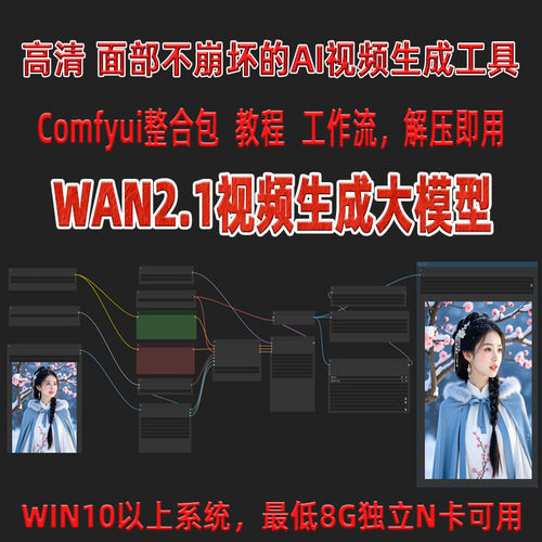 AI文生图生视频WAN2.1 2.2工作流本地部署8G显存整合包远程安装