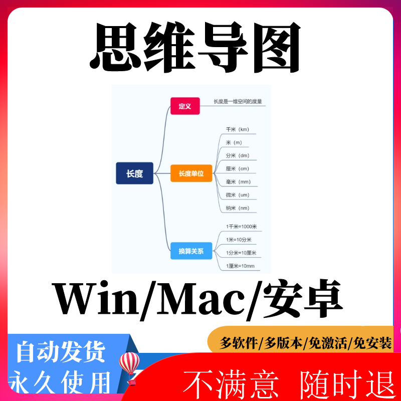 思维导图软件绘制工具头脑风暴可视化信息对比树状图形绘制软件