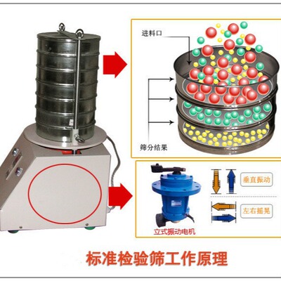 不锈钢试验筛学校检验筛型号规格齐全粒度精准标准筛