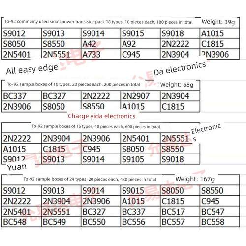 全新原装BC547 BC547B TO-92 45V/0.1A 【100个4元包邮】25元/K