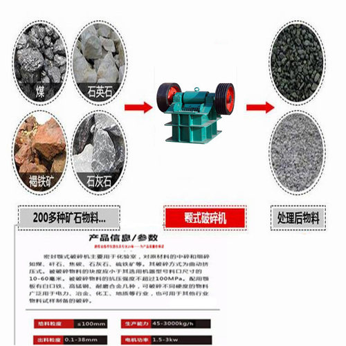 实验室和中小型采石场用颚式破碎机   PE150*250复摆颚式破碎机