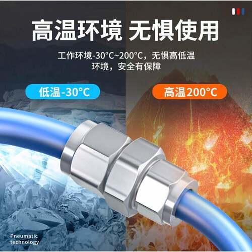 快拧变径接头304不锈钢快拧直通PU8*5气管10*8锁母终端四氟尼龙管