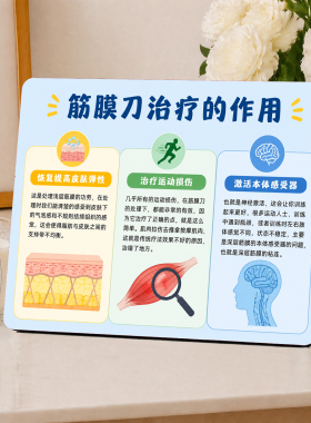 筋膜刀理疗店科普展示立牌