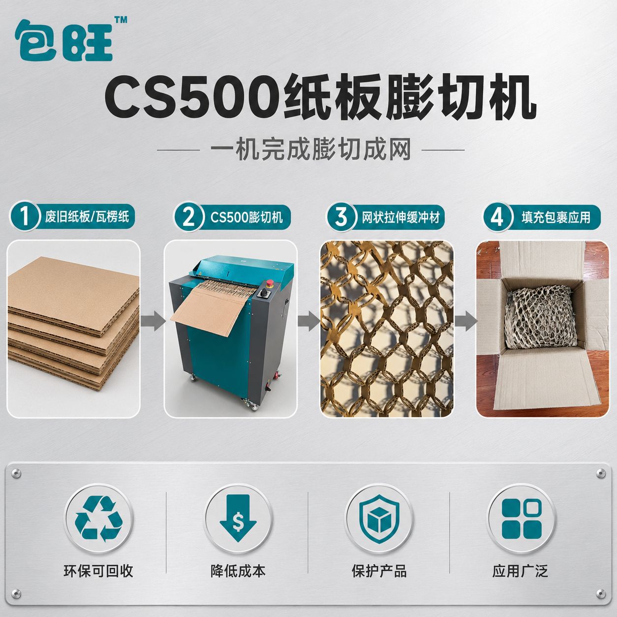 CS500厚纸板切割机瓦楞纸箱减震缓冲机器纸箱膨切机纸包装机械图片