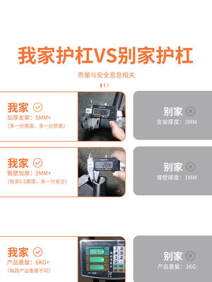 适用灰石250护杠金吉拉350/300/450黑旗500保险杠燎700BD改装配件