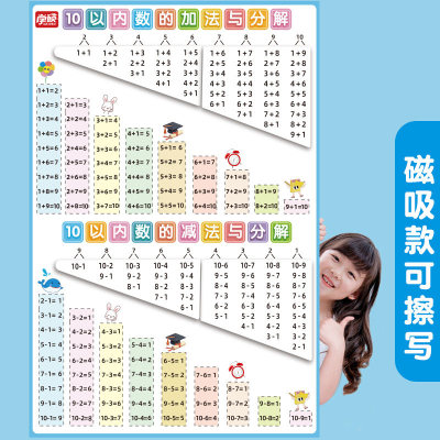 磁性可擦写十以内加减法口诀表