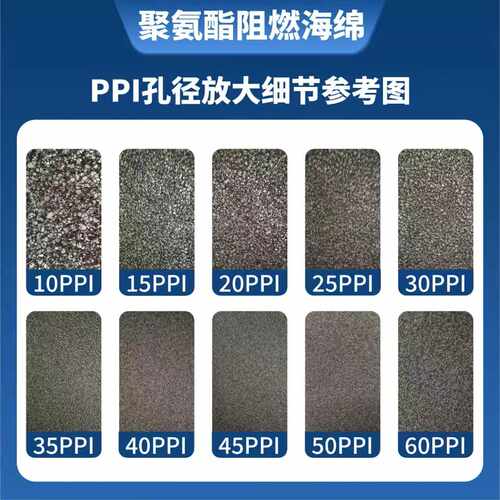 聚氨酯阻燃防尘空气过滤棉可定制